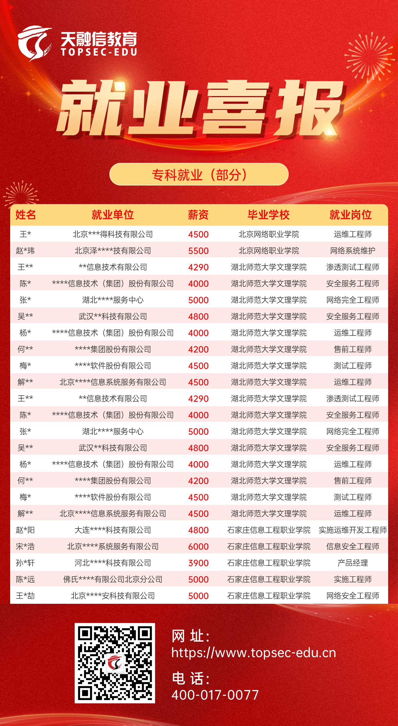 就业海报1